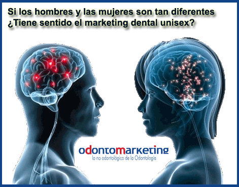 Marketing dental: pacientes hombres y mujeres