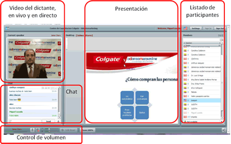 Curso online odontologia